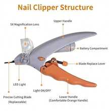 1 Pet Nail Clipper With LED Light, Stainless Steel Non-Slip Silicone Handle, Leakproof, For Dog Cat Grooming And Cleaning Tool