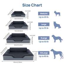 Orthopedic Dog Beds Large Sized Dog - Washable Large Dog Cat Bed Comfort Dogs Couch Sofa With Washable Removable Cover, Pet Bed With Nonskid Bottom. Orthopedic Support: Our Orthopedic Cat Sofa Is Designed To Give Your Pet Unparalleled Support For A Deep, Dreamy Sleep. High-Density Egg-Crate Foam Helps Distribute Weight Evenly And Provides The Perfect Amount Of Pressure Relief And Joint Support - Dark Grey - View 3