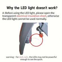 1 Pet Nail Clipper With LED Light, Stainless Steel Non-Slip Silicone Handle, Leakproof, For Dog Cat Grooming And Cleaning Tool