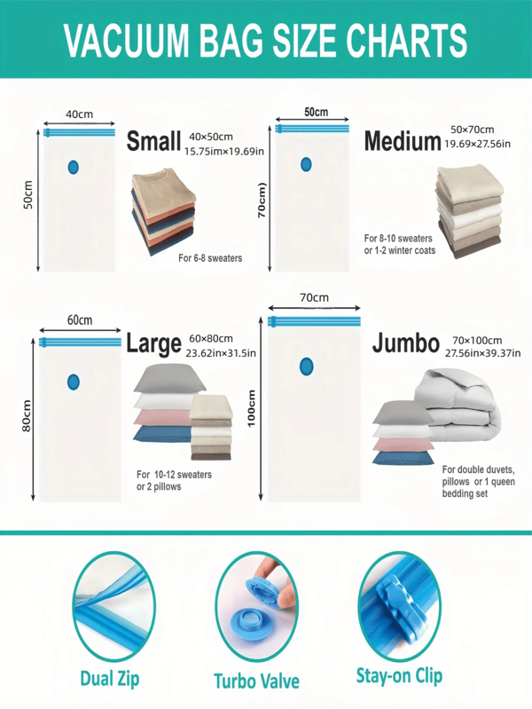 5 Pieces Reusable Vacuum Compression Bags - Travel And Home Storage Set, Vacuum Storage Bags With Hand Pump, Reusable Sealed Vacuum Bags With Hand Pump, Vacuum Compression Bags For Clothes, Quilts, Pillows