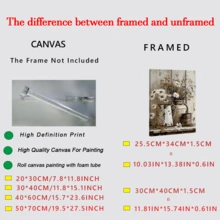 1pc Rustic Farmhouse Floral Oil Painting On Canvas Ideal For Room Decor, Bedroom Decor, Living Room Decor, Wall Art, Posters Retro-Style Summer/Fall Seasonal Theme Artwork Canvas (Optional Frame)