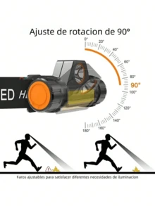 Lampara De Cabeza Linterna Iluminacion Doble, Recargable USB, Con Iman, Doble potente - Negro - Ver 4