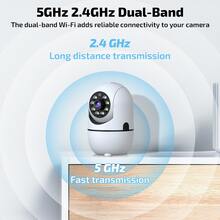 2 Pcs - 白色 - 查看 3