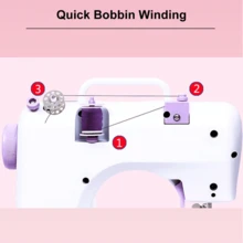 Sewing Machine Portable Mini ,Electric Sewing Machine Beginners 12 Built-In Stitches 2 Speed With Foot Pedal,Light, For Home Crafting & Repairs, Perfect For And Teaching Daughter Granddaughter To Sew Teaching Daughter Granddaughter To Sew - UK Plug(220-240V) - View 9