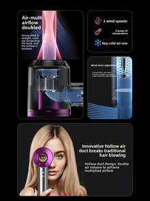 Ionic Hair Dryer Fast Drying Hot/Cold Air With 5 Nozzles 110V - 玫瑰 - 查看 6