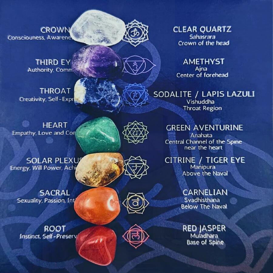 Crystals & Healing Stones Premium Kit - 7 Chakra Stones Set, Ebook, Gift (Tiny 7 Chakra Stones) - 如圖 - 查看 1