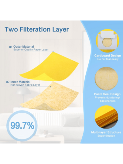 25 Pack Replacement Stofzuiger Bags Compatible Canister Type C/Q 5055, 50555, 50557, 50558, 18 Premium view 3