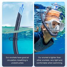 Adult Swimming Snorkel, Suitable For Freestyle Swimming, Scuba Diving Equipment For Pool And Open Water Swimming