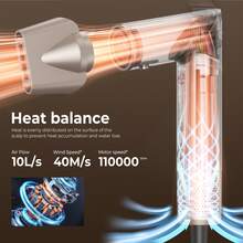 UKLISS Conjunto de Escova de Ar Quente Dobrável de Alta Velocidade, Inclui Ferro de Ondular, Escova Alisadora e Motor Sem Escovas de 110.000 RPM com 200 Milhões de Íons Negativos, 4 Configurações de Temperatura Adequadas para Todos os Tipos de Cabelo, Aquecimento Rápido de Alta Potência e Longa Duração, Ferramenta Multifuncional de Penteado, Portátil e Conveniente para Viagens