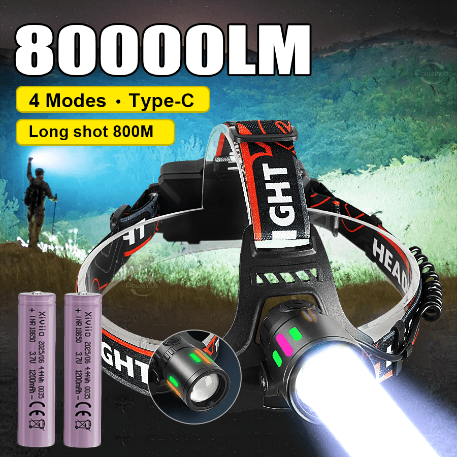 2025 Strong Light Headlamp Waterproof Camping Headlight 80000LM Powerful Led Head Flashlight 18650 Rechargeable Head Torch Zoom Fluorescent Hunting Lantern