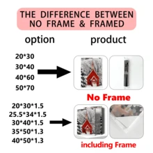 3 قطع / مجموعة من لوحات الجدار الفنية القديمة، مجموعة لوحات كانفاس لعالم الشتاء الساحر - منزل أحمر مبهج وشجرة عيد الميلاد، ديكور لوحة شجرة عيد الميلاد، ديكورات عيد الميلاد، ديكور موضوع عطلة مثالي، ديكور جداري أزياء حديثة، مؤطر أو غير مؤطر، ديكور الغرفة، ديكور المنزل، ديكور شقة الطالب الجامعي، هدايا لديكور الجدران في الفندق، المنزل، هدية استقبال المنزل المثالية، غرفة المعيشة، غرفة النوم، الحمام والمكتب