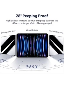 Yezodawee 1Pc Privacy Screen Protector, Compatible With IPad Mini/Air/Pro All Series , 9H Hardness, Anti-Spy Tempered Glass Film, Anti-Scratch, Anti-Shock, IPad Accessories Waterproof Shockproof Full Cover, Suitable For Business Office