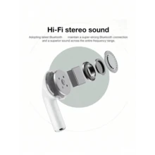 新款 Pro4s TWS 真无线蓝牙耳机，带麦克风，触控式无线蓝牙耳机，适用于智能手机，Pro 4 TWS 真无线耳机，兼容蓝牙 5.3，带麦克风，适用于手机，入耳式耳机，TWS 真无线耳机 - 均碼 - 查看 4