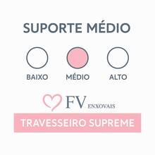 Smart Pillow Imported Fiber Anti-Allergic Anatomical Support Soft Medium Orthopedic Extra Soft - 01 WHITE - View 2