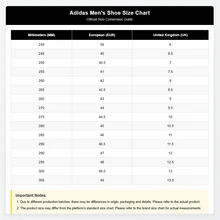 Adidas QUESTAR RIDE Challenge Mileage Smooth Running Mesh Sneakers, Men's Running Shoes With Dual-Color Mesh Upper, Cloudfoam Midsole, Contrast Heel Piece And 3-Stripes - Dark Green - View 3