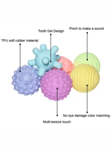 1个/3个/6个装宠物犬猫磨牙玩具。它们可以发出声音，帮助磨牙和清洁牙齿。球形设计可以吸引狗狗的注意力，促进互动。它们是有趣的宠物玩具。