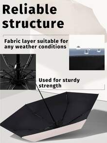 二合一防紫外线胶囊伞，迷你折叠，超轻便携，适合学校、办公室、家庭、旅行、春夏之选、伴娘礼物、房间、卧室装饰、海滩、旅行、男女皆宜、度假、可爱小物、母亲节礼物、卧室装饰、花园、厨房装饰、夏季、海滩、旅行必备、房间装饰、软萌、毕业季、户外、花园、旅行必备、便携必备、海滩必备、毕业季、毕业典礼、毕业礼物、毕业赠礼、毕业礼物、毕业派对、户外必备、旅行便携、徒步旅行必备、露营必备、便携工具、夏季必备、夏季便携 - 彩色 - 查看 5