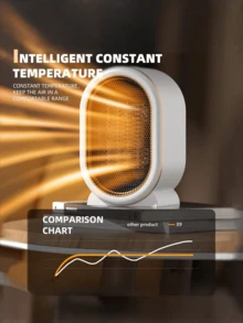 1 Peça Aquecedor Elétrico Portátil, Aquecedor de Baixo Consumo de Energia, Aquecedor de Ambiente, Aquecedor Elétrico PTC de Aquecimento Rápido, Aquecedor de Espaço Pequeno para Escritório, Dormitório, Quarto, com Proteção Contra Superaquecimento e Interruptor Anti-Tombamento, Aquecedor de Espaço Portátil, Presentes de Natal, Presentes para Homens/Mulheres, Presente do Dia dos Namorados - Entrada do tipo CE C (220-240V) - Visão 9