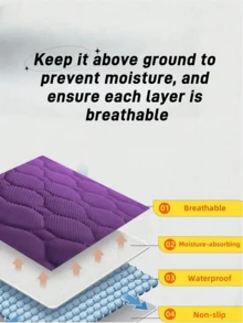 Tấm lót đi tiểu cho thú cưng có thể tái sử dụng và giặt được - Tấm lót 4 lớp chống thấm nước và thấm hút, dùng để huấn luyện chó/mèo và dạy chúng đi vệ sinh đúng chỗ cho thú cưng nhỏ/vừa/lớn, giúp thú cưng của bạn khô ráo và thoải mái - Màu tím - Xem 4