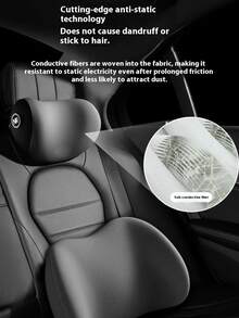 1 Set Of Headrest And Backrest Kit For Car Seats, Relieving Discomfort In The Lower Back And Neck, Essential For Long-Term Driving, Upgraded Comfort In Autumn And Winter, Ergonomic Fit Design, High-Density Sponge Filling, Comfortable Long-Distance Driving, Including 1 Headrest +1 Backrest - Headrest + Backrest - View 5