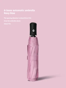 24 Ribs Extra Large Windproof Automatic Umbrella - , Portable, Waterproof Folding Business Umbrella, Suitable For Outdoor Activities And Daily Use - Customizable Umbrella Fabric, Rib Color, English Letter Pattern Design, Button Shape And Color,Mother's Day Gift,Bedroom Decor,Garden,Kitchen Decor,Summer,Beach,Travel Essentials,Room Decor,Squishy,Graduation,Outdoor,Garden,Travel Essentials,Portable Essentials,Beach Essentials,Graduation Season,Commencement,Graduation Ceremony,Graduation Gift,Graduation Present,Graduation Gift,Graduation Present,Congrats Grad,Congratulations Graduate,Valedictorian,Finish School,Graduation Party,Outdoor Essentials,Travel Portable,Hiking Essentials,Camping Essentials,Portable Tools,Summer Essentails,Summer Portable,Umbrella / Compact Umbrella / Travel Umbrella / Windproof Umbrella / Folding Umbrella / Rain Umbrella / Automatic Umbrella / Uv Umbrella / Sun Umbrella /Umbrella - Multicolor - View 12