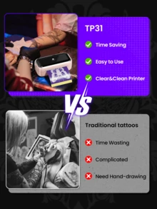1 Stück Phomemo TP31 kabellose Tattoo-Transferschablonen-Drucker für 3,15" x 5,24", 162,24 x 132,56 mm, Mini-Tattoo-Transfer-Thermokopierer mit 30 Stücke kostenlosem Thermoübertragungstattoo-Papier, Tattoo-Drucker-Set für Tattoo-Künstler, Tattoo-Experten, Tattoo-Anfänger