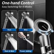 High Pressure Shower Heads With Handheld,Filtered Shower Head,High Flow Even With Low Water,4Modes Filtered Showerhead Power Wash For Hard Water,With 59″Replacement Hose - Grey(9 Piece Set) - View 6