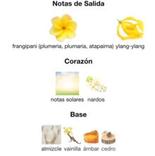 Lattafa Profumo - Multicolore - Visualizzare 4