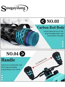 SOUGAYILANG Fishing Gear Set |2 Sections 1.8M Casting Fishing Rod Carbon Material Body ABS Reel Seat EVA Handle|1 PC Left Handle Baitcasting Reel 9+1BB 8.0:1Gear Ratio For The Beginners - Blue - View 7