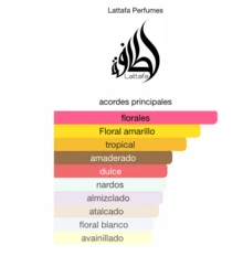 Lattafa Profumo - Multicolore - Visualizzare 3