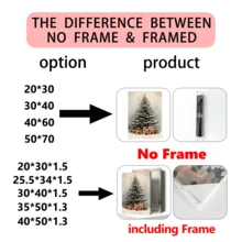 لوحة جدارية فنية عتيقة، لوحة كانفاس لشجرة عيد الميلاد والهدايا العتيقة، ديكور لوحة شجرة عيد الميلاد، ديكورات عيد الميلاد، هدية عطلة مثالية، مجموعة لوحة كانفاس عالم الشتاء الساحر، موضوع احتفالي، مؤطرة أو غير مؤطرة، ديكور غرفة، ديكور المنزل، ديكور شقة الطالب الجامعي، هدايا لديكور الجدران في الفندق، المنزل، هدية مثالية لتدفئة المنزل، غرفة المعيشة، غرفة النوم، الحمام والمكتب