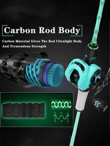 SOUGAYILANG Fishing Gear Set |2 Sections 1.8M Casting Fishing Rod Carbon Material Body ABS Reel Seat EVA Handle|1 PC Left Handle Baitcasting Reel 9+1BB 8.0:1Gear Ratio For The Beginners - Blue - View 10