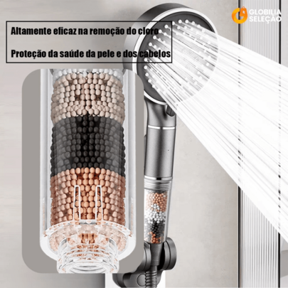 Ducha De Alta Pressão 6 modos de saída de água com silicone líquido função de massagem