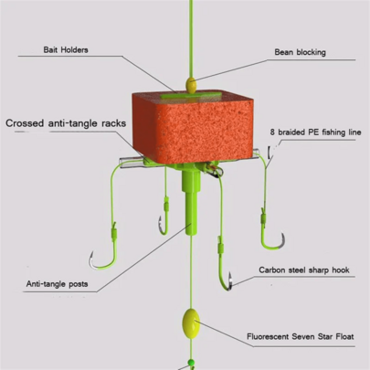 Fishing Baits & Accessories New Bighead Carp Hooks, Carp Hooks, Floating Fishing, Bighead Carp, Five Claws, Square Bait, Bighead Carp Hooks, Boat Fishing, Fishing Parts