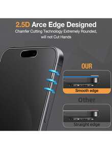 3-Pack Matte Privacy Tempered Glass Screen Protector Compatible With Iphone 17 Pro, Anti-Fingerprint, Anti-Peeping, 9H Anti-Glare Protection, Privacy Protection Glass, Compatible With Iphone 17 Pro Max/17 Pro/17 Air/16/15/14 Plus/13 Mini/12/11 Series - 3pcs - View 7