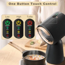 SNDOAS Mini Dunstabzugshaube, Tischhaube Mobile Dunstabzug Umluft mit 180 m³/h Starker Saugleistung, 3 Leistungsstufen, Rezirkulation mit Kohlefilter, für Wohnung, Kleine Küchen, Wohnmobil [Energieklasse A+]