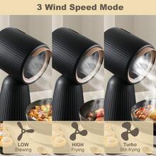 SNDOAS Mini Dunstabzugshaube, Tischhaube Mobile Dunstabzug Umluft mit 180 m³/h Starker Saugleistung, 3 Leistungsstufen, Rezirkulation mit Kohlefilter, für Wohnung, Kleine Küchen, Wohnmobil [Energieklasse A+]