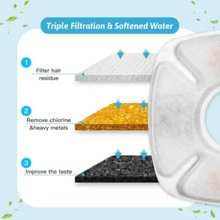 8 Stücke Ersatzfilter für Katzenbrunnen, 4 Packungen Ersatzfilter für Katzenwasserbrunnen mit 4 Packungen Vorfilter-Schwämme, Haustier-Brunnenfilter passend für 95oz/2,8L automatischen Haustier-Brunnen Katze