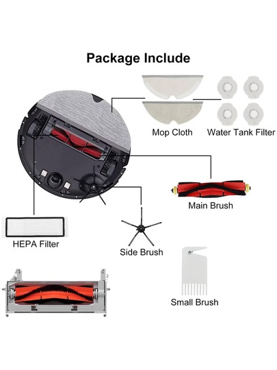 16 Packs Replacement Parts Compatible Roborock S6 Pure, S6, E4, S4 Max, MaxV, S5, S5 S4, E20 E25 E35 S50 Mijia Robot Vacuum, Main Brush, Filters, Side Brushes, Mop Cloth view 5