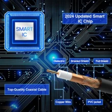 2025 室内高清数字电视天线 - 带信号放大器 - 接收距离可达 220 英里 - 支持标清、高清、全高清 - 包含 11.5 英尺同轴电缆 - 黑色 - 查看 8