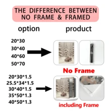 مجموعة 3 قطع من لوحات الجدار الفنية الرجعية، مجموعة لوحات جدارية على قماش للأشجار الصنوبرية والغابة الثلجية - مقاومة للماء، بإطار خشبي لديكور المناظر الطبيعية الشتوية، هدية عيد الميلاد المثالية، ديكور عيد الميلاد | ملصق عيد الميلاد | مؤطر أو غير مؤطر، ديكور الغرفة، ديكور المنزل، ديكور غرفة السكن الجامعي، هدايا لديكور الجدران في الفندق، المنزل، غرفة المعيشة، غرفة النوم، الحمام والمكتب