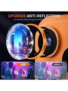 Yezodawee 6pcs Metal Aluminum Alloy Tempered Glass Camera Lens Protector Compatible With Iphone 17 Pro Max/17 Pro, Compatible With Phone Cases - Starry Orange - 6pcs - View 2