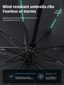 20 Ribs Extra-Large Windproof Automatic Umbrella - Durable, Portable, And Water-Resistant Folding Business Umbrella For Rain Or Shine - Ideal For Outdoor Activities And Daily Use (Fabric Cover, Ribbed Color, English Letter Pattern Design, Button Shape Color Can Be Freely Matched)