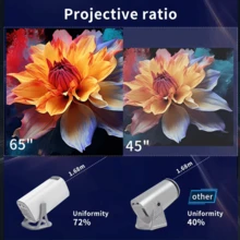 BOSSNEY Proyector para juegos 2 en 1, miniproyector Wifi, proyector láser HD inteligente de 720p, cine en casa,incluye controlador de juegos. - Tipo de Enchufe A USA (110-127V) - Ver 5