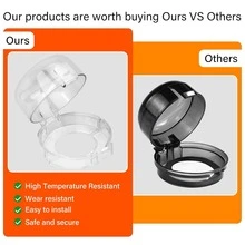 5 Gas Stove Switch Protector Covers - Anti-Oil Splash, Upgraded Buckle Design, Fit For All Gas Stoves, Durable PP Material, Easy Installation, Kitchen Safety Upgrade, Stove Top Protector, Modern Kitchen Accessory, Clear Cover Design - White - View 5