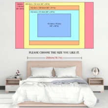 1pc Cyberpunk Vibrant Neon Colored Sexy Woman Glowing In The Dark Printed Tapestry, Used For Beautiful Bedroom Wall Hanging, Home And Office Decoration To Celebrate - 彩色 - 查看 4