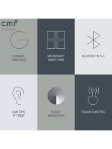 CMF By Nothing Buds Pro 2 Blue, Up To 43 Hours Of Music Playback, 5000Hz Frequency Range With Smart ANC, Dual Connection, Clear Voice Technology 2.0, Wind-Noise Reduction 2.0, Hi-RES Certified, 360° Cinematic Sound, Bluetooth 5.3, ChatGPT Integration, Fast Pair - Blue - View 11