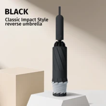 20 Ribs Extra-Large Windproof Automatic Umbrella - Durable, Portable, And Water-Resistant Folding Business Umbrella For Rain Or Shine - Ideal For Outdoor Activities And Daily Use (Fabric Cover, Ribbed Color, English Letter Pattern Design, Button Shape Color Can Be Freely Matched)