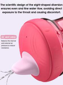 Large Capacity PP Material Baby Training Cup, With Soft Straw, Leak-Proof And Anti-Drop Design, Suitable For Infants And Toddlers - Multicolor - View 6