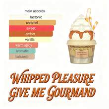 Perfumes De Mujer Whipped Pleasure Eau De Parfum 75ml Spray Perfume Feromonas Perfume Hombre - Give Me Gourmand Collection | Indulgent Whipped Cream, Caramel Drizzle & Vanilla Gourmand Fragrance | Adorable Yellow Ice Cream Cupcake-Shaped Bottle | Long-Lasting For Daily Joy, Romantic Dates, Girls' Night Outs & Self-Care  | Top Gift For DíA De Los Tres Reyes, Mother'S Day, Valentine'S Day, Christmas & Birthdays | Viral Sweet & Cozy Aesthetic | Quick Ship - Múltiples aromas - Ver 5